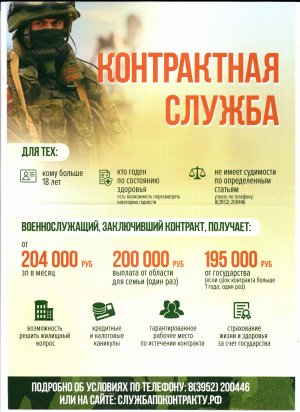 Контрактная служба